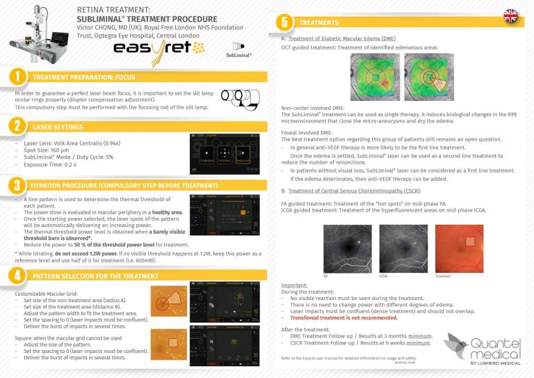 Subliminal Laser Therapy - A Macular Treatment 8 Easyret Treatment guidelines - Subliminal