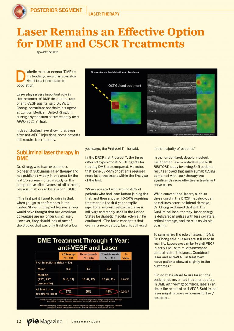 Laser Remains an Effective Option for DME and CSCR Treatments
