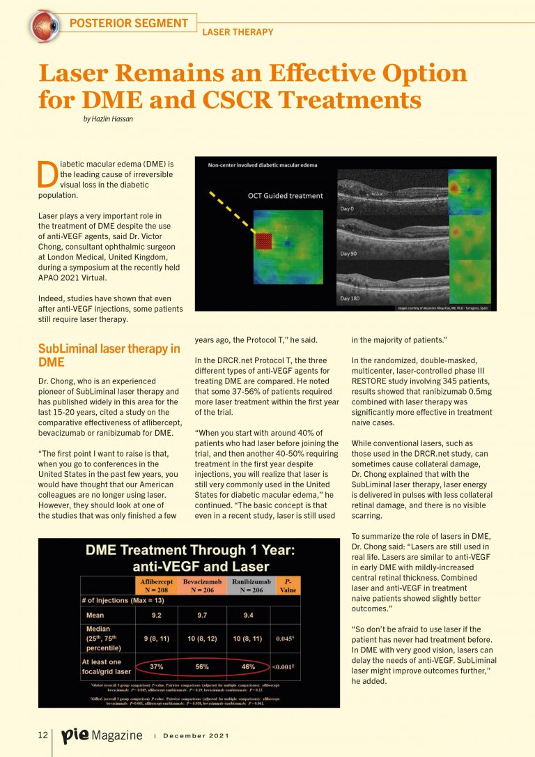 Subliminal Laser Therapy - A Macular Treatment 19 Laser Remains an Effective Option for DME and CSCR Treatments